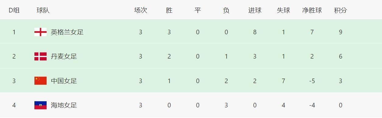 色a资源在线